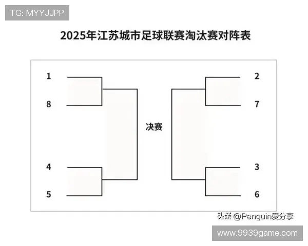 苏超 10 月 8 日收官:无锡 3-0 锁定四强,对决格局落定
